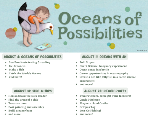 Summer Reading Program: An Ocean of Possibilities